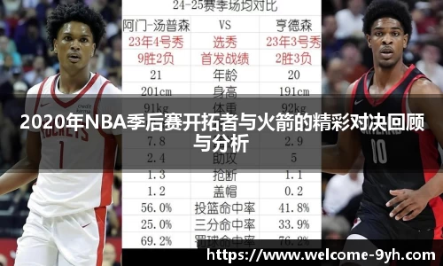 2020年NBA季后赛开拓者与火箭的精彩对决回顾与分析
