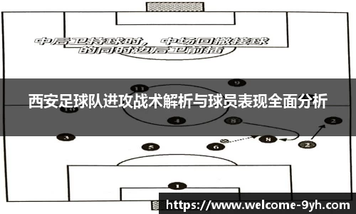 西安足球队进攻战术解析与球员表现全面分析