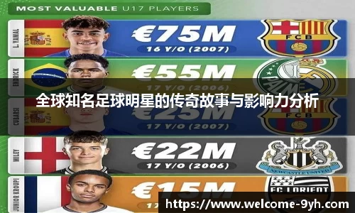 全球知名足球明星的传奇故事与影响力分析